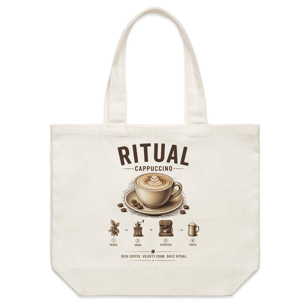 Back of Voltare Cappuccino Ritual natural canvas tote bag with matching frothy coffee, latte art and illustrated coffee-making steps