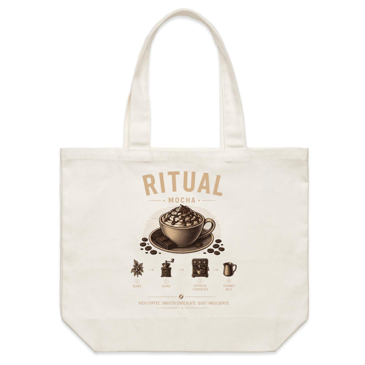 Back of Voltare Mocha Ritual natural canvas tote bag with matching whipped cream, chocolate drizzle and illustrated coffee-making steps